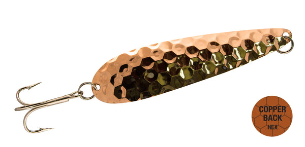COPR- Copper COPR- Copper